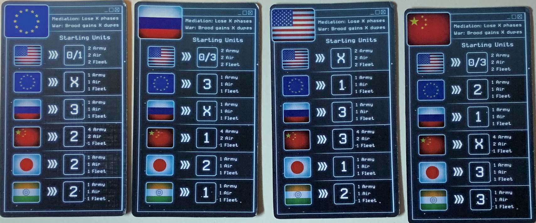 Diplomacy Cards